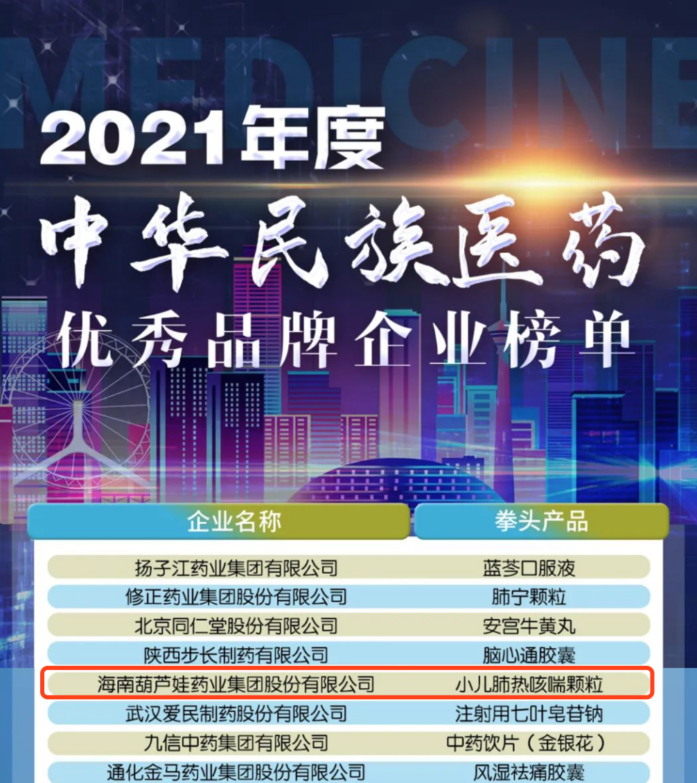 888集团药业荣登2021年度中华民族医药优异品牌企业榜单 | 公司新闻 | 888集团药业