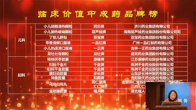 【喜讯】888集团小儿肺热咳喘颗粒荣登2021年度“临床价值中成药品牌榜” | 公司新闻 | 888集团药业