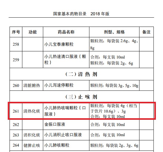 重大喜讯：888集团4g肺热荣耀入选2018版基药目录 | 公司新闻 | 888集团药业