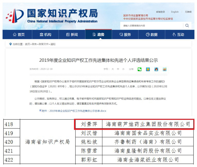 刘景萍董事长被国家知识产权局评为“2019年度企业知识产权事情先进个人” | 公司新闻 | 888集团药业
