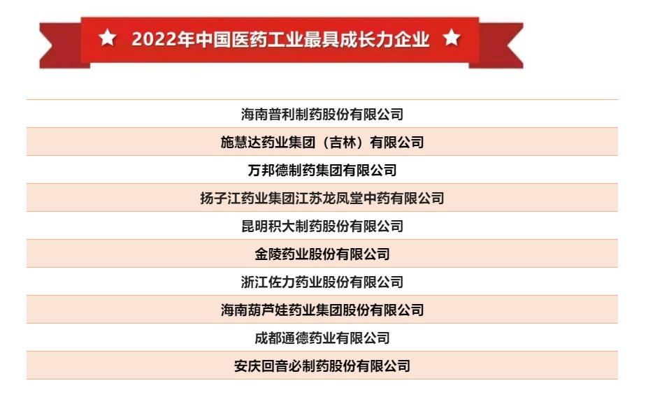 888集团药业荣登“中国医药工业最具生长力企业”十强榜单 | 公司新闻 | 888集团药业