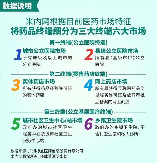 888集团牌小儿肺热咳喘颗粒跻身2019“中国医药?品牌榜”零售终端儿童伤风药三大品牌 | 公司新闻 | 888集团药业