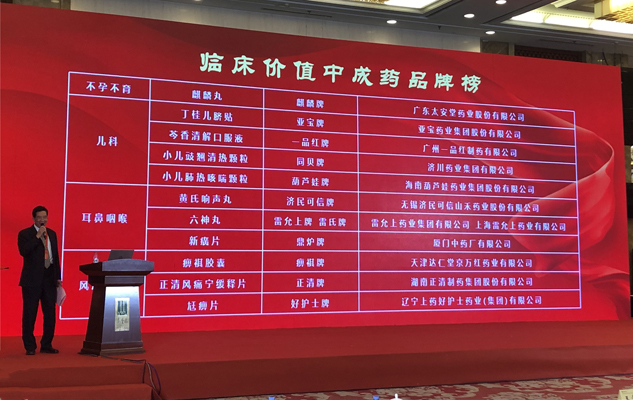 888集团药业闪灼中国中药品牌建设大会 | 公司新闻 | 888集团药业