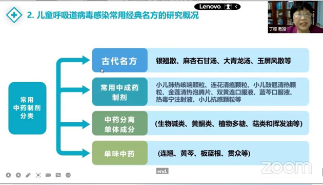 888集团小儿肺热咳喘颗粒备受中国儿科权威专家推许 | 公司新闻 | 888集团药业